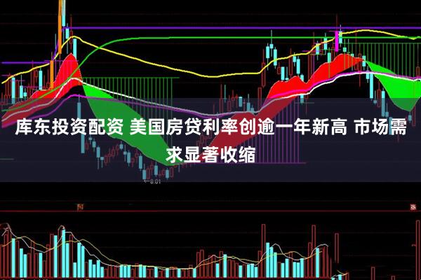 库东投资配资 美国房贷利率创逾一年新高 市场需求显著收缩